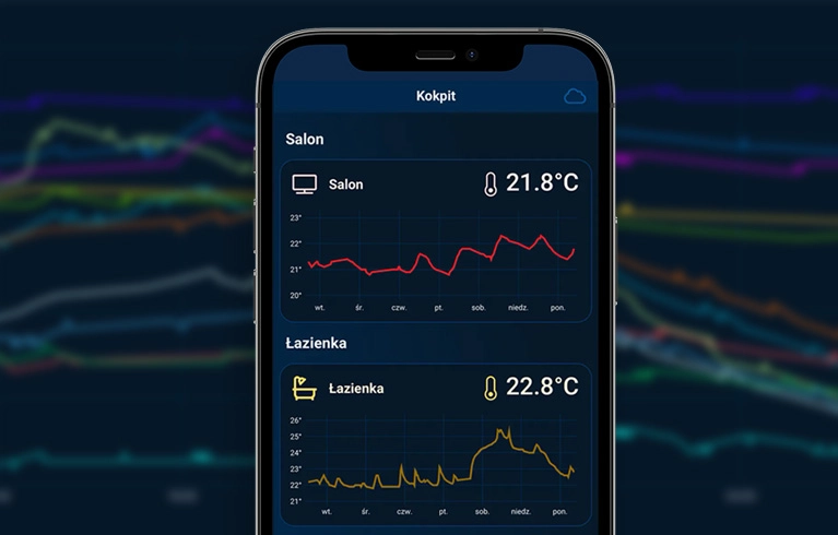 Priebežne sledujte štatistikya kontrolujte výkon systému
