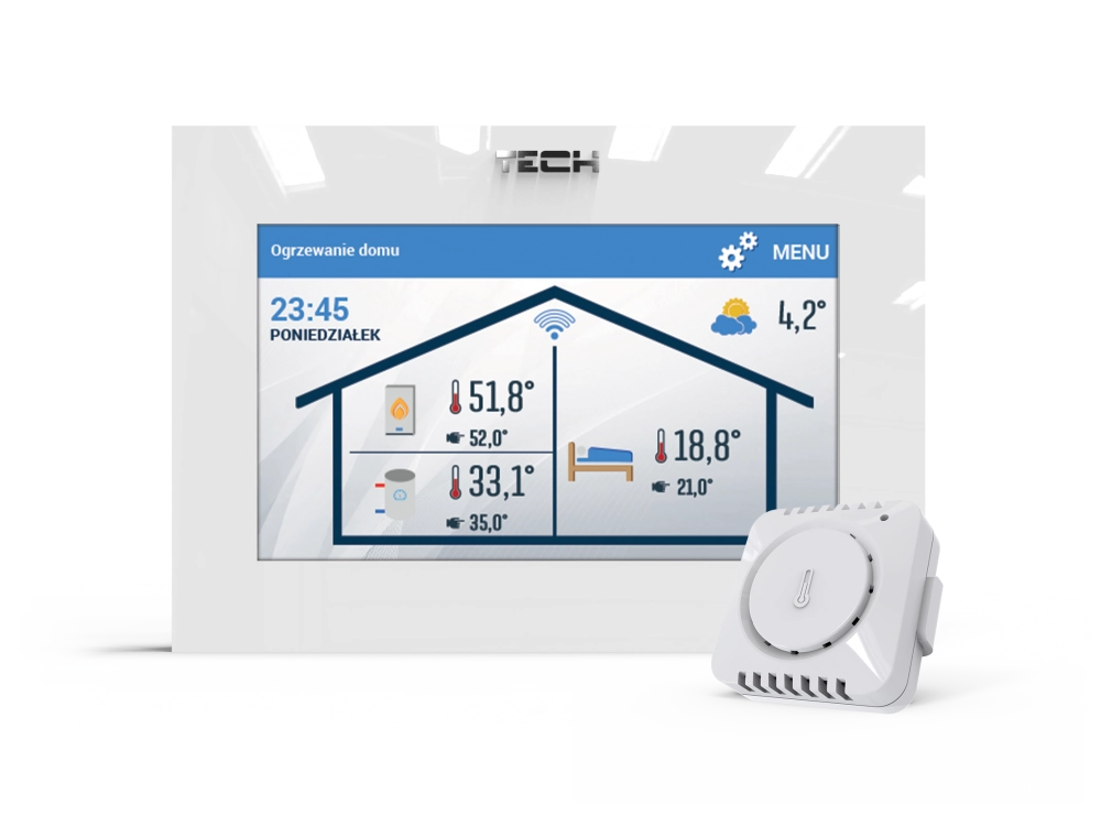 Izbové regulácie OpenTherm predurčené pre plynové kotly - EU-2801 WiFi